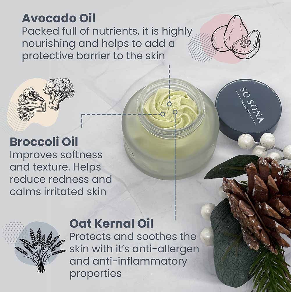 natural body butter ingredients and benefits