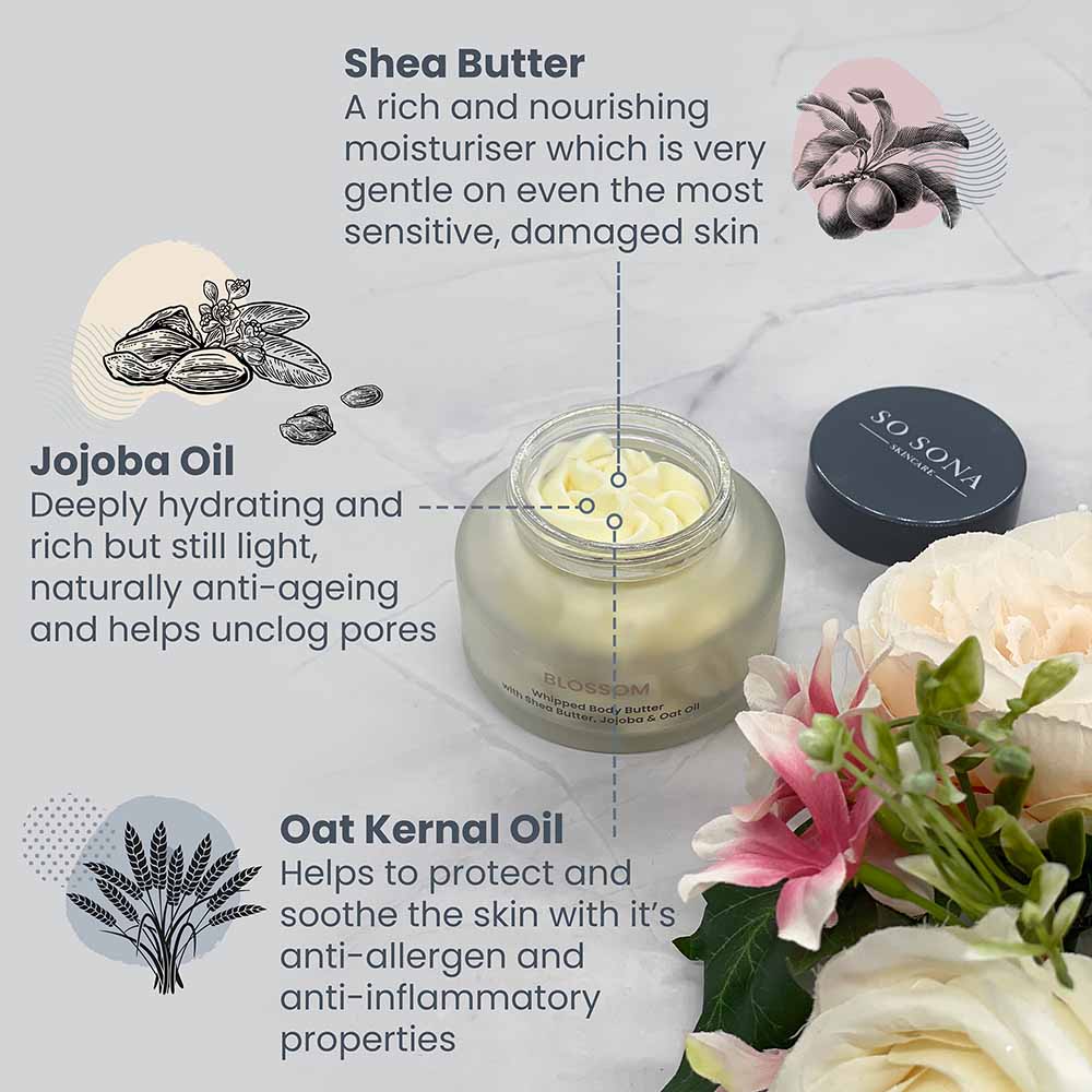 Body butter ingredient benefits